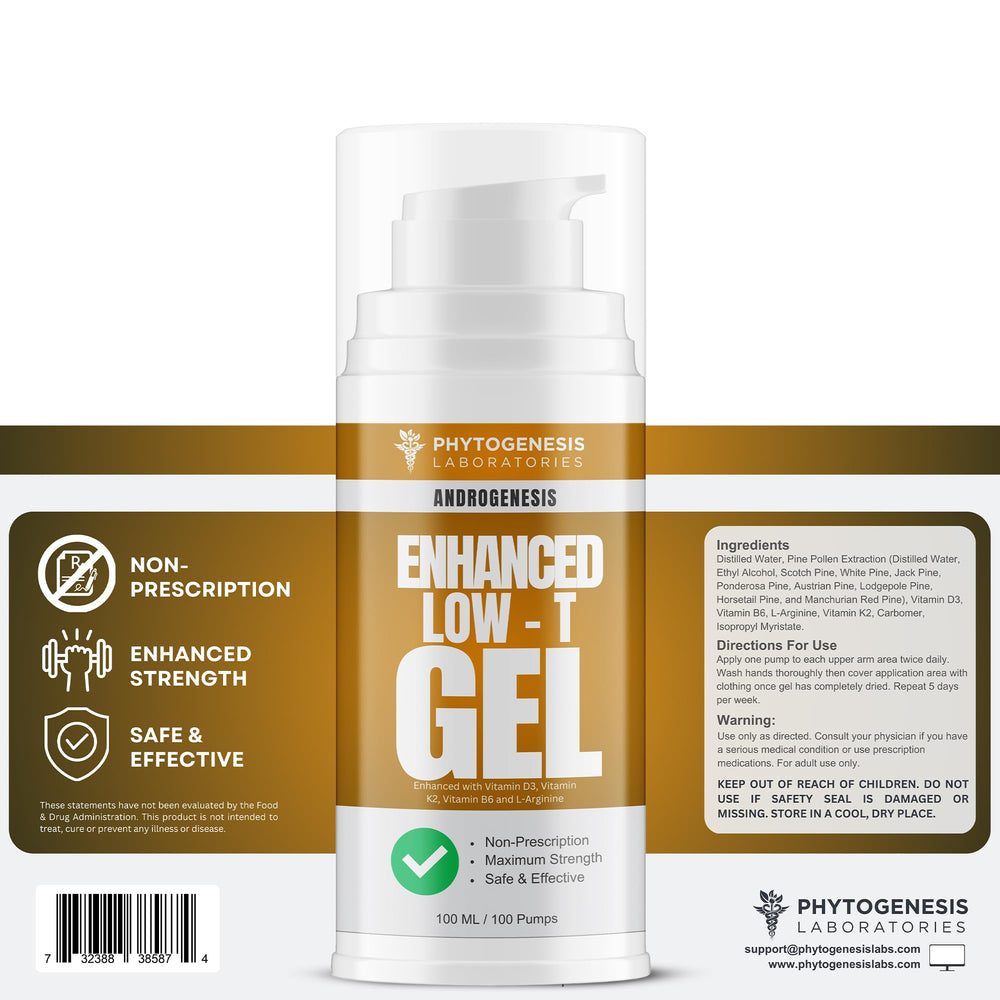 Two pumps of topical gel illustration