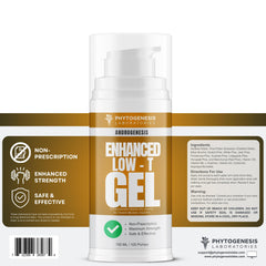Two pumps of topical gel illustration