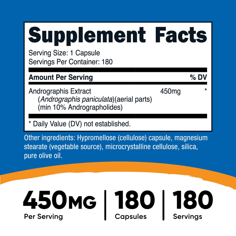 Close-up illustration of Andrographis extract capsule 450mg