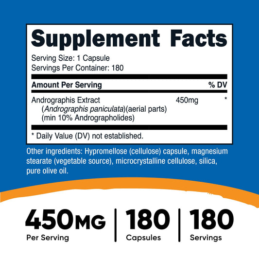 Close-up illustration of Andrographis extract capsule 450mg