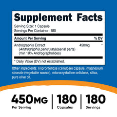 Close-up illustration of Andrographis extract capsule 450mg