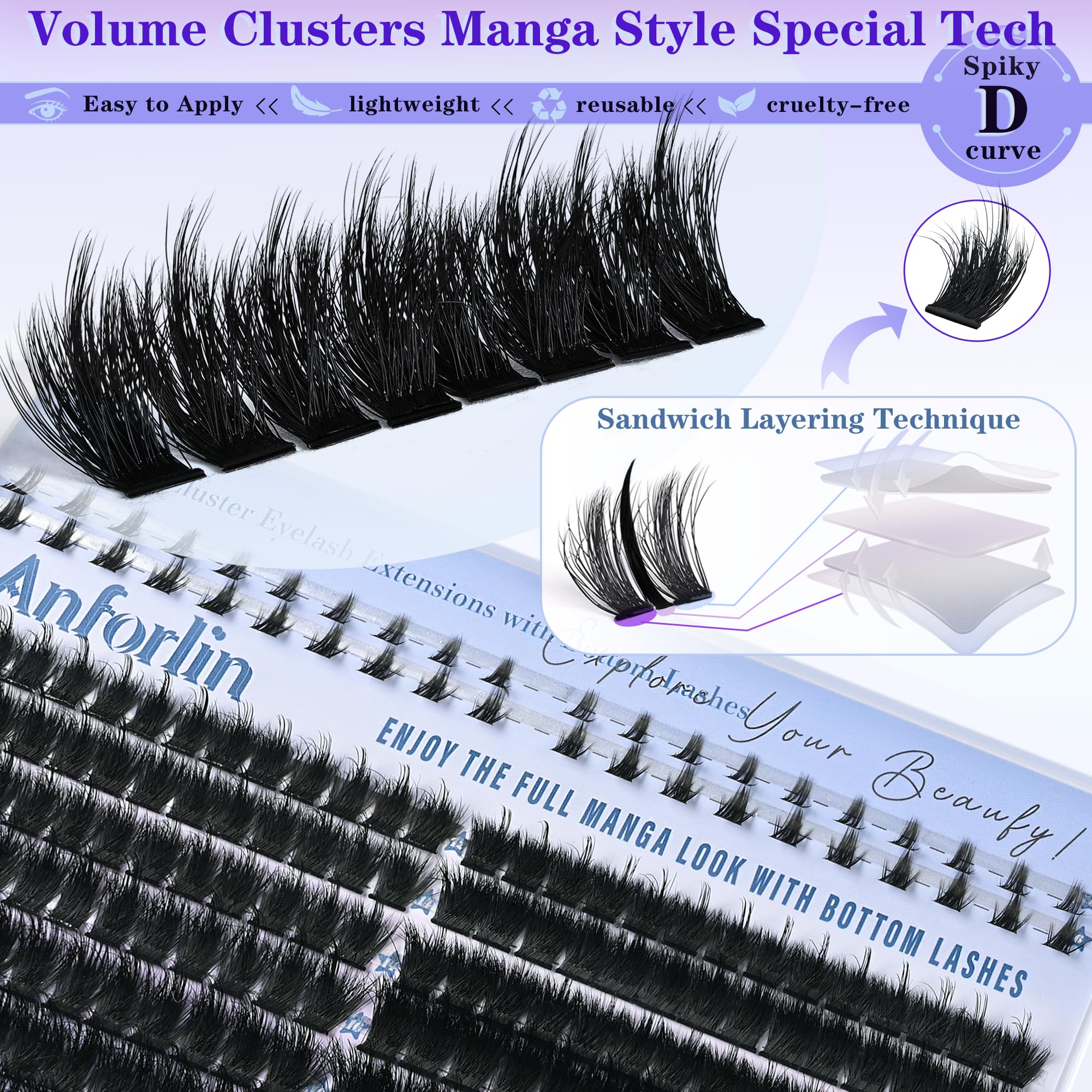DIY at-home lash extension kit from ANFORLIN for convenient glam