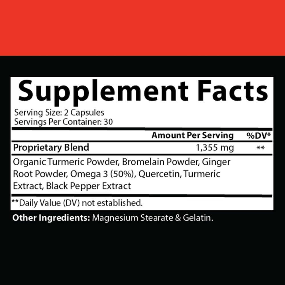 Close-up of Turmeric Ginger Maxx capsules