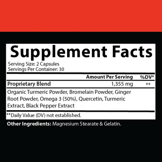 Close-up of Turmeric Ginger Maxx capsules