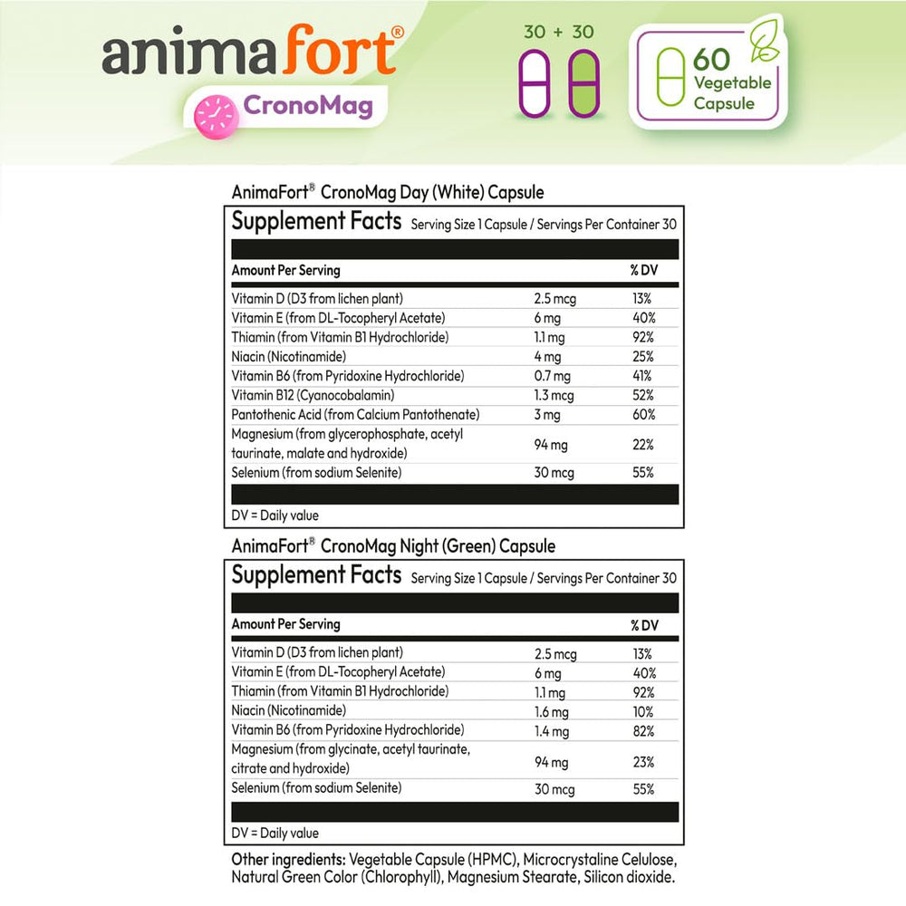 NIAM Laboratories quality and CronoMag product assurance