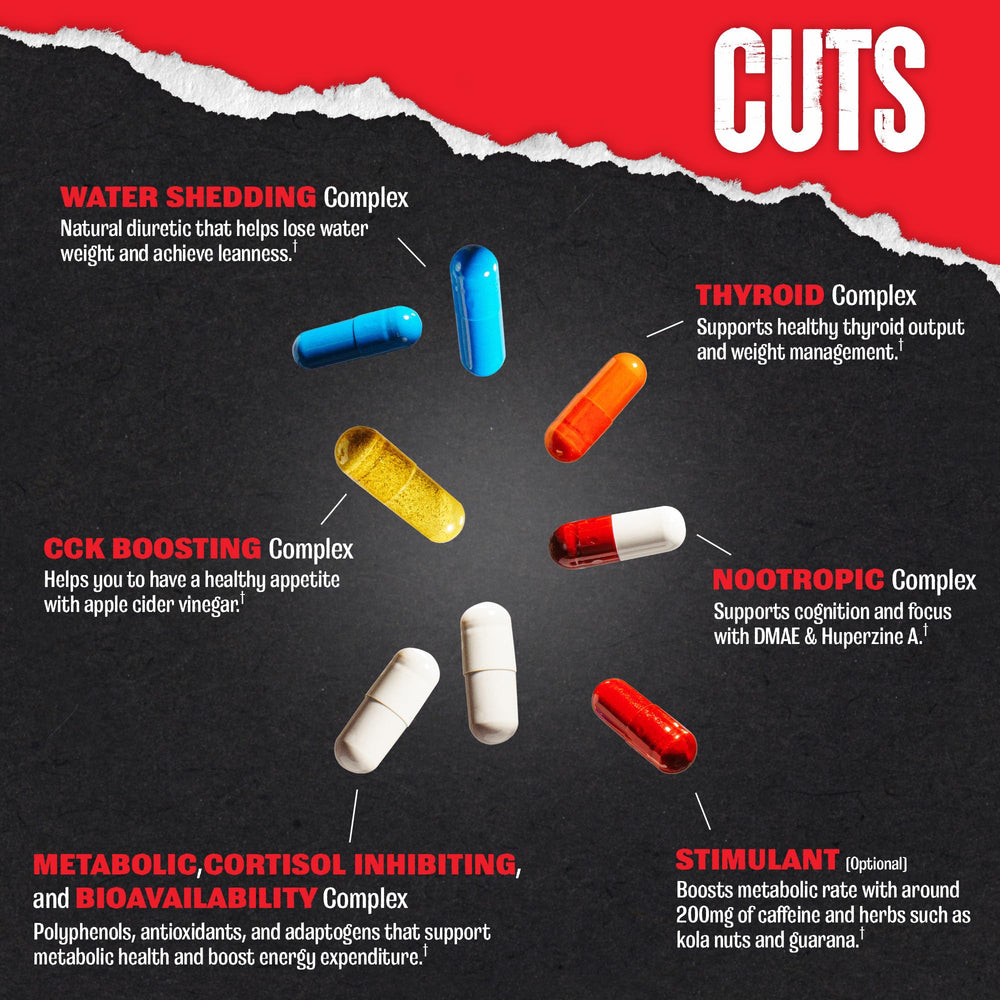 Close-up of active ingredients including caffeine and green tea extract