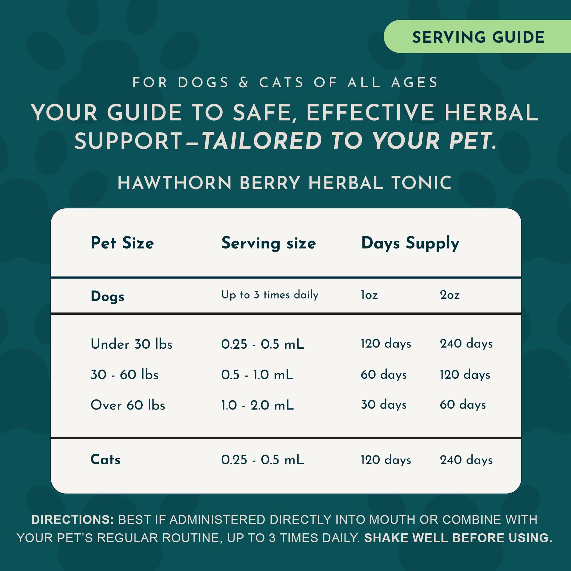 Hawthorn berry liquid supplement for pet heart health