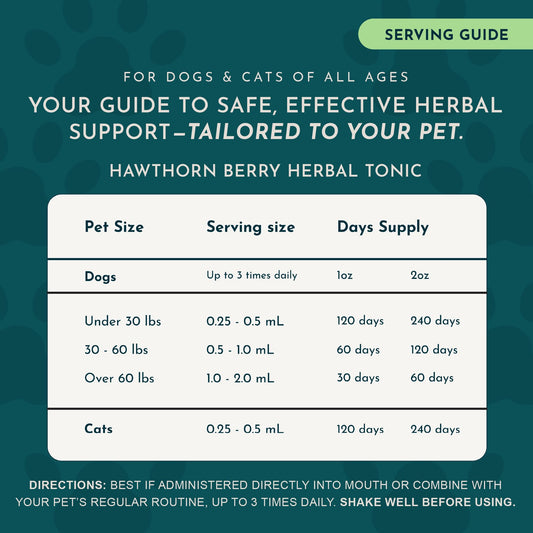 Hawthorn berry liquid supplement for pet heart health