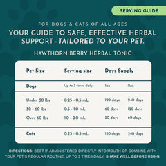 Hawthorn berry liquid supplement for pet heart health