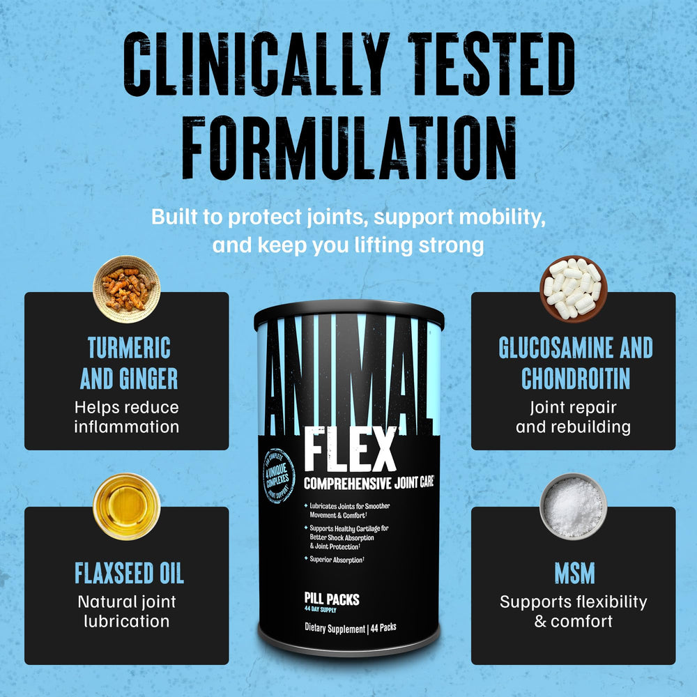 Animal Flex turmeric and ginger support recovery-minded users.