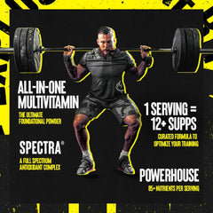 Daily Training Pack format for convenient use