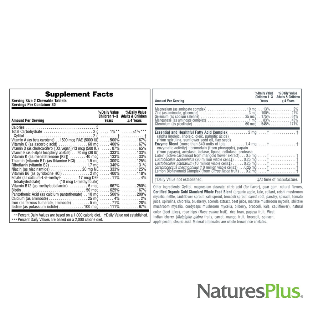 Nutrition facts panel on Animal Parade Gold bottle