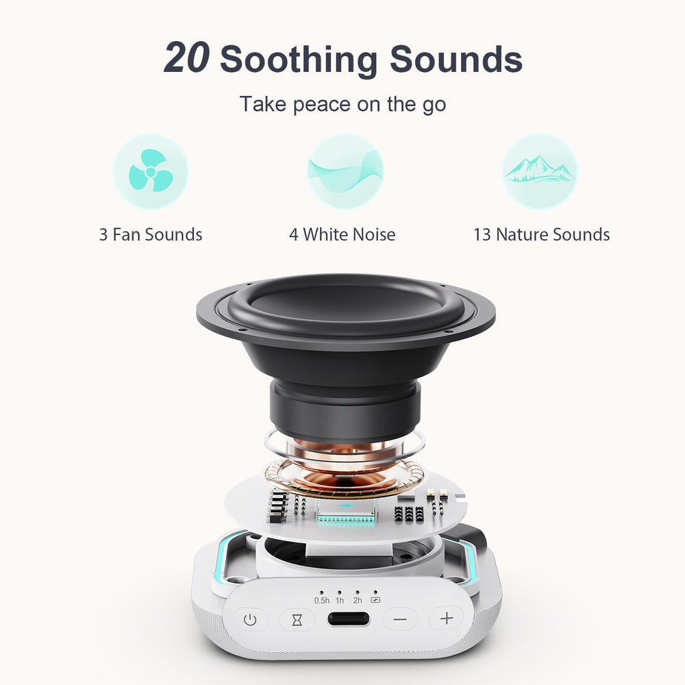 ANJANK mini travel white noise machine with 15-hour battery for outdoor use.