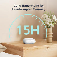 ANJANK mini travel white noise machine delivering up to 90 dB for masking noise.