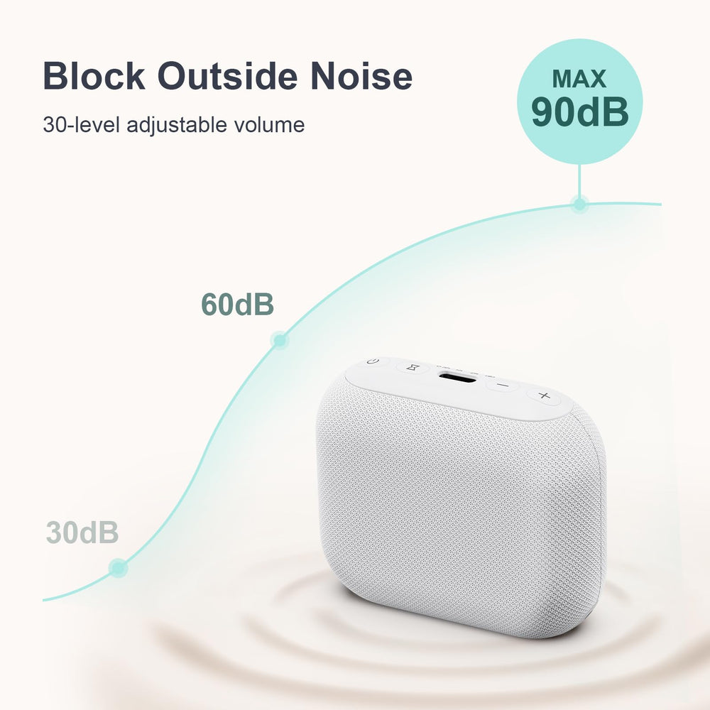 ANJANK mini travel white noise machine with sleep timer and memory.