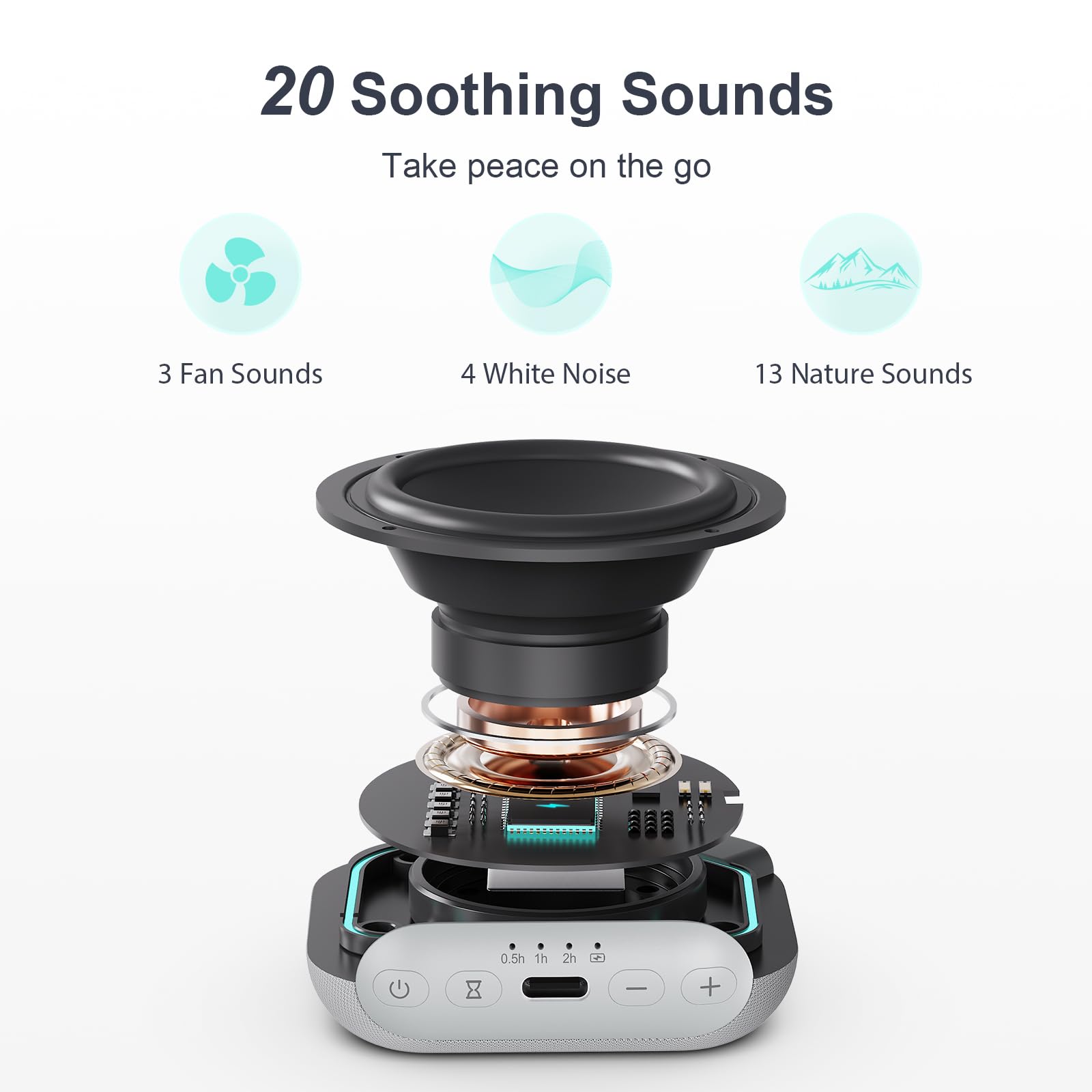 ANJANK travel white-noise device shown in compact form for hotels and flights
