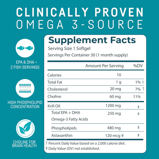 Antarctic krill oil with astaxanthin and EPA & DHA image