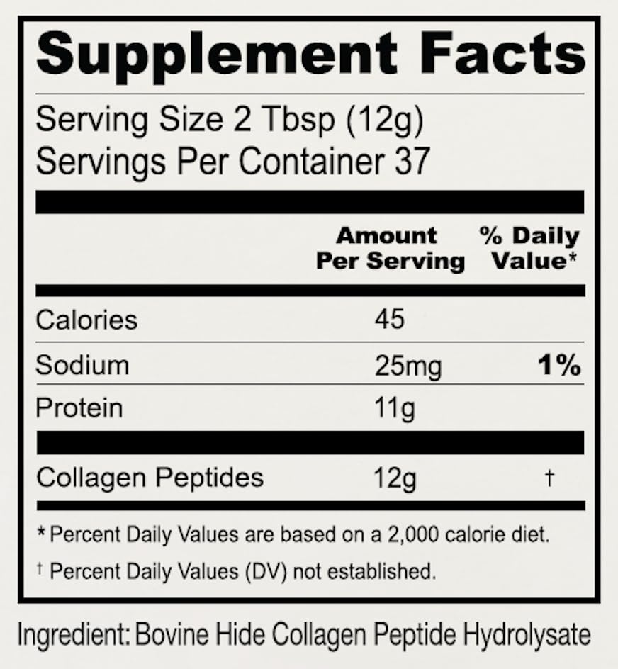 Nutrition facts panel for Anthony's Collagen Peptide Powder 1 lb