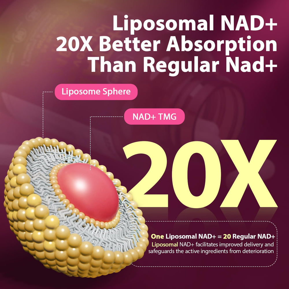 NAD supplement bottle with Sizyok label