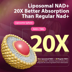 NAD supplement bottle with Sizyok label