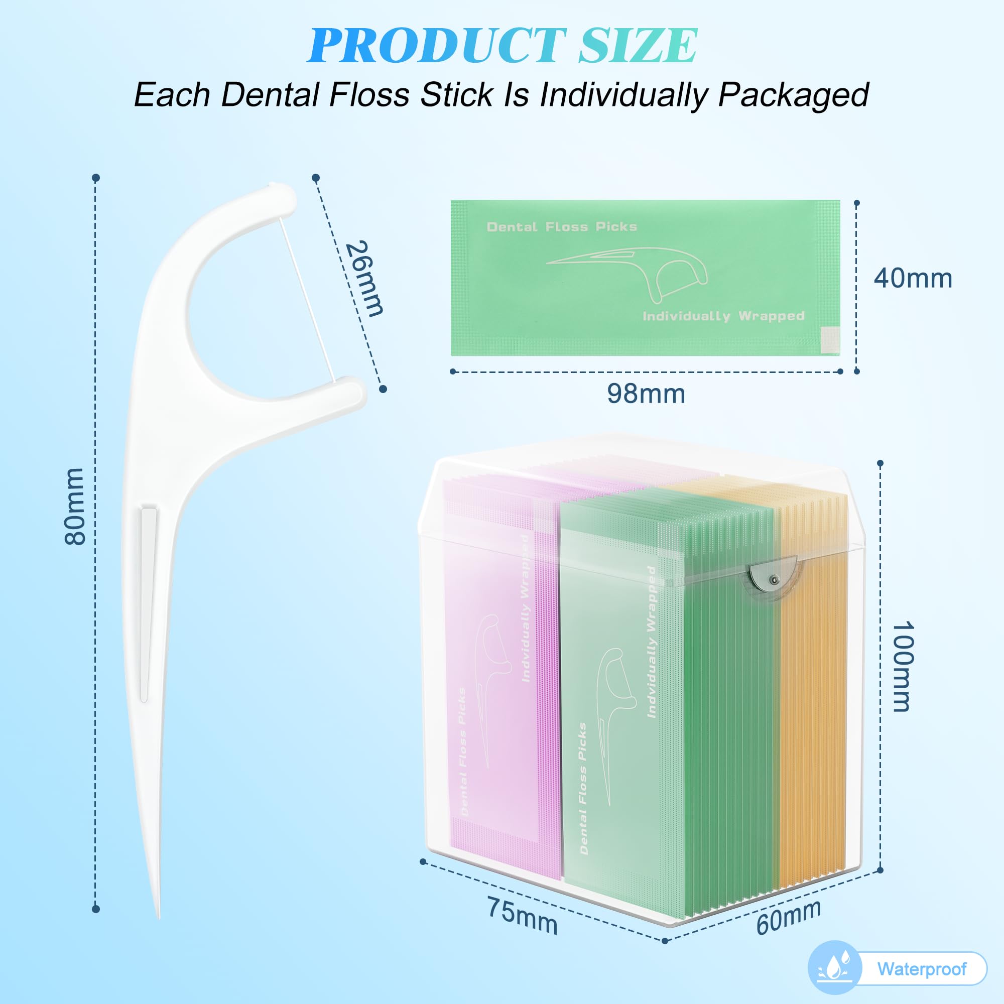 Raised anti-slip design on dental floss for easy grip