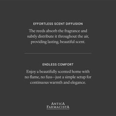 Gift-ready Antica Farmacista diffuser packaging