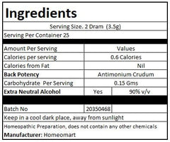 Dosage guidance for Antimonium Crudum pellets