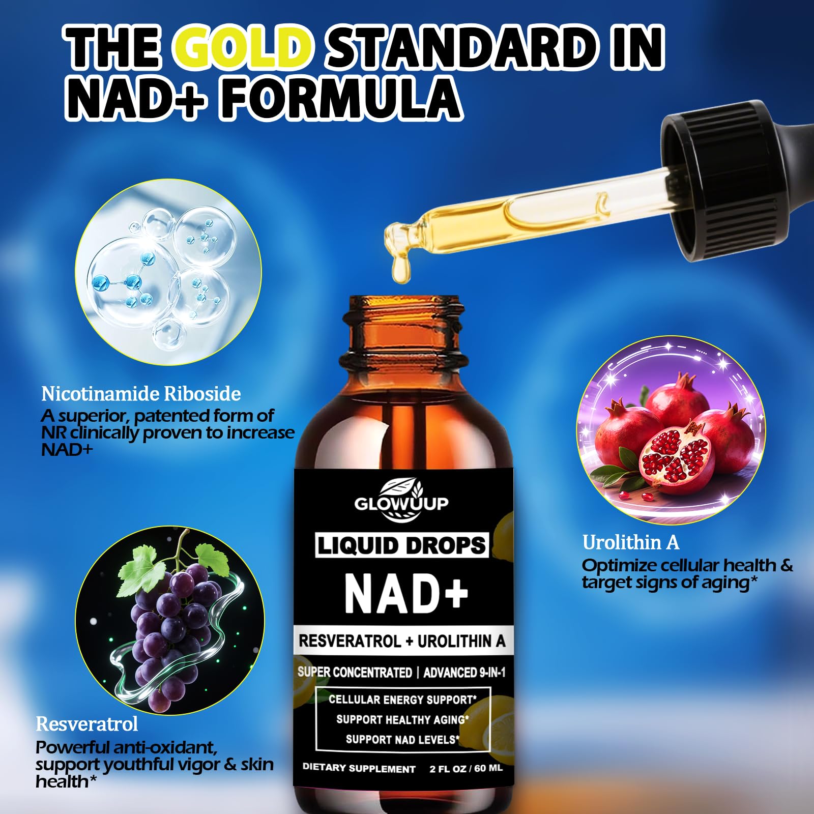 Antioxidant blend featuring CoQ10, Resveratrol, Alpha Lipoic Acid and Astaxanthin