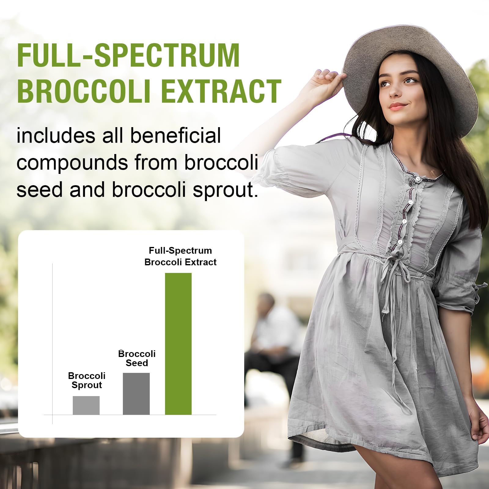 Product line highlighting antioxidant and liver support benefits