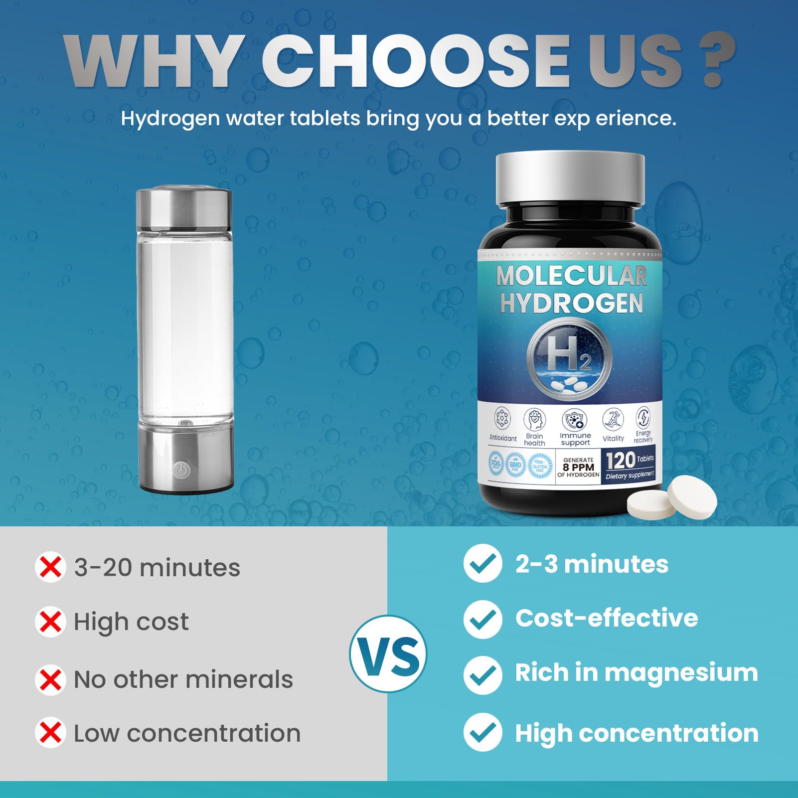 Molecular hydrogen tablets providing antioxidant support