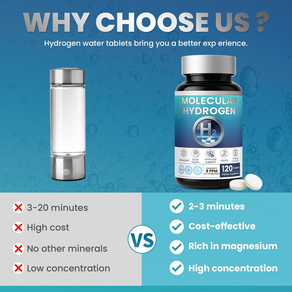 Molecular hydrogen tablets providing antioxidant support