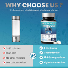 Molecular hydrogen tablets providing antioxidant support