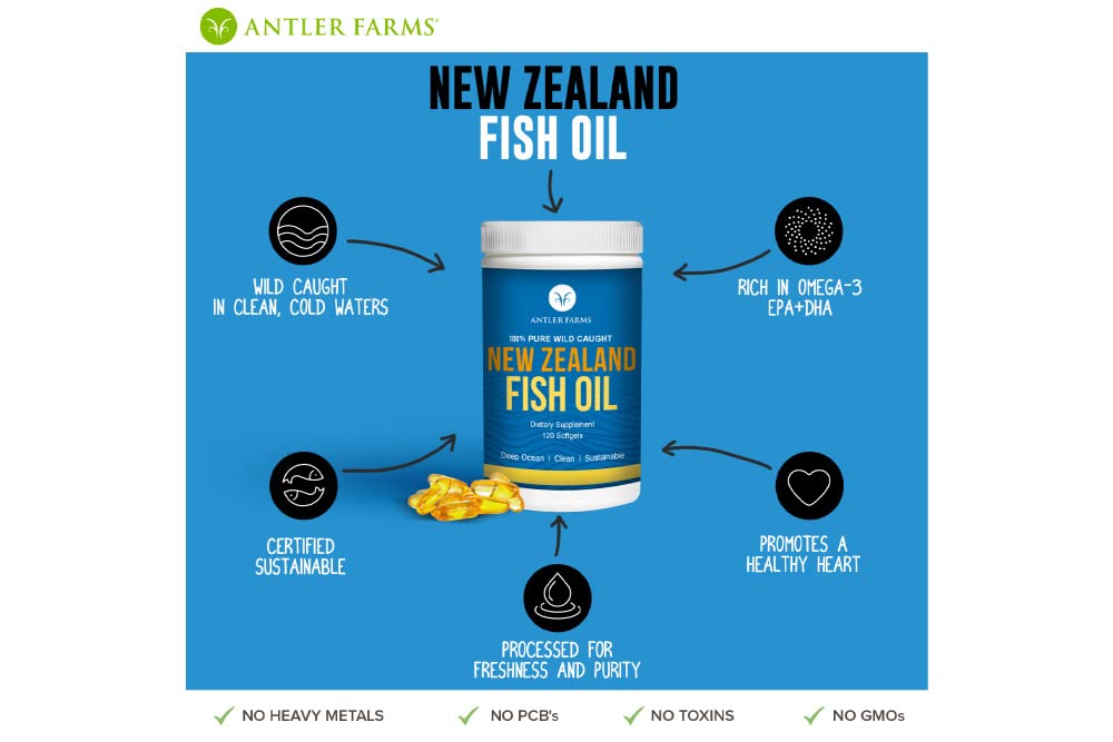 Keto-friendly omega-3 supplement indication