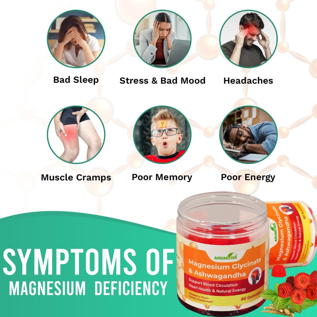 ASHWAGANDHA and CoQ10 ingredients in ANUMITRA gummies