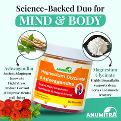 GMP-certified manufacturing facility badge for ANUMITRA gummies