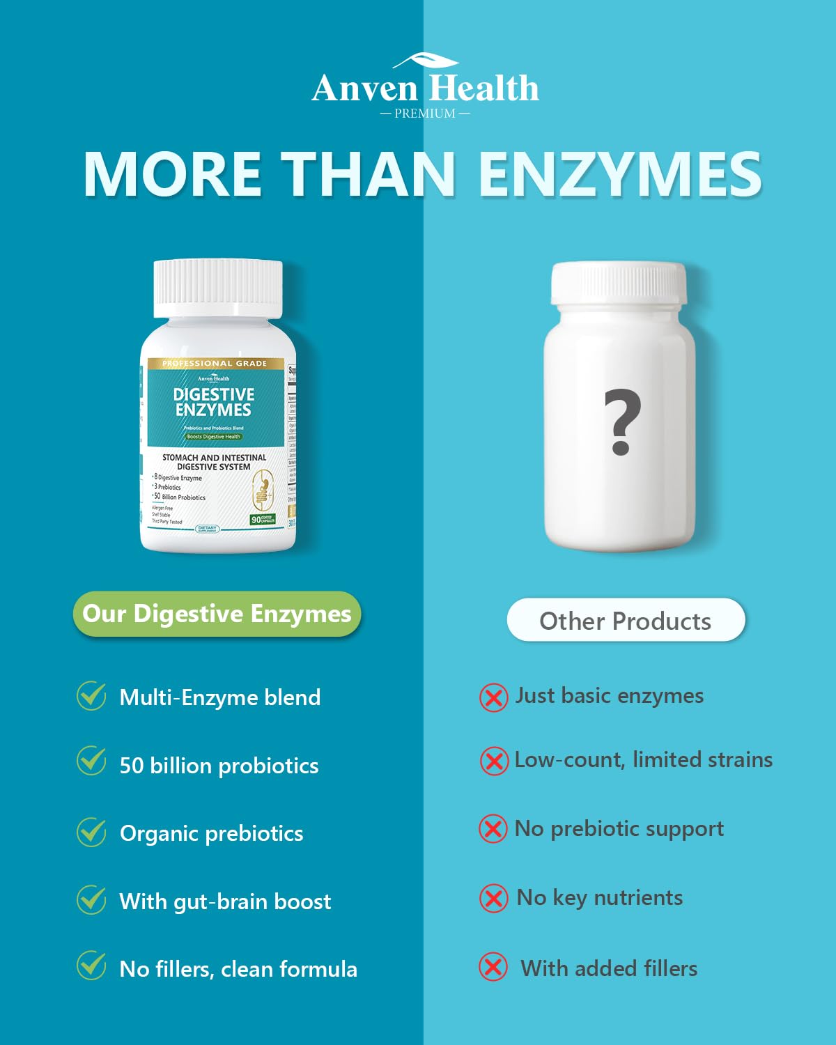 90-day supply packaging highlighting 270 capsules