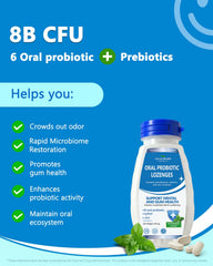 Prebiotic inulin ingredient graphic for lozenges