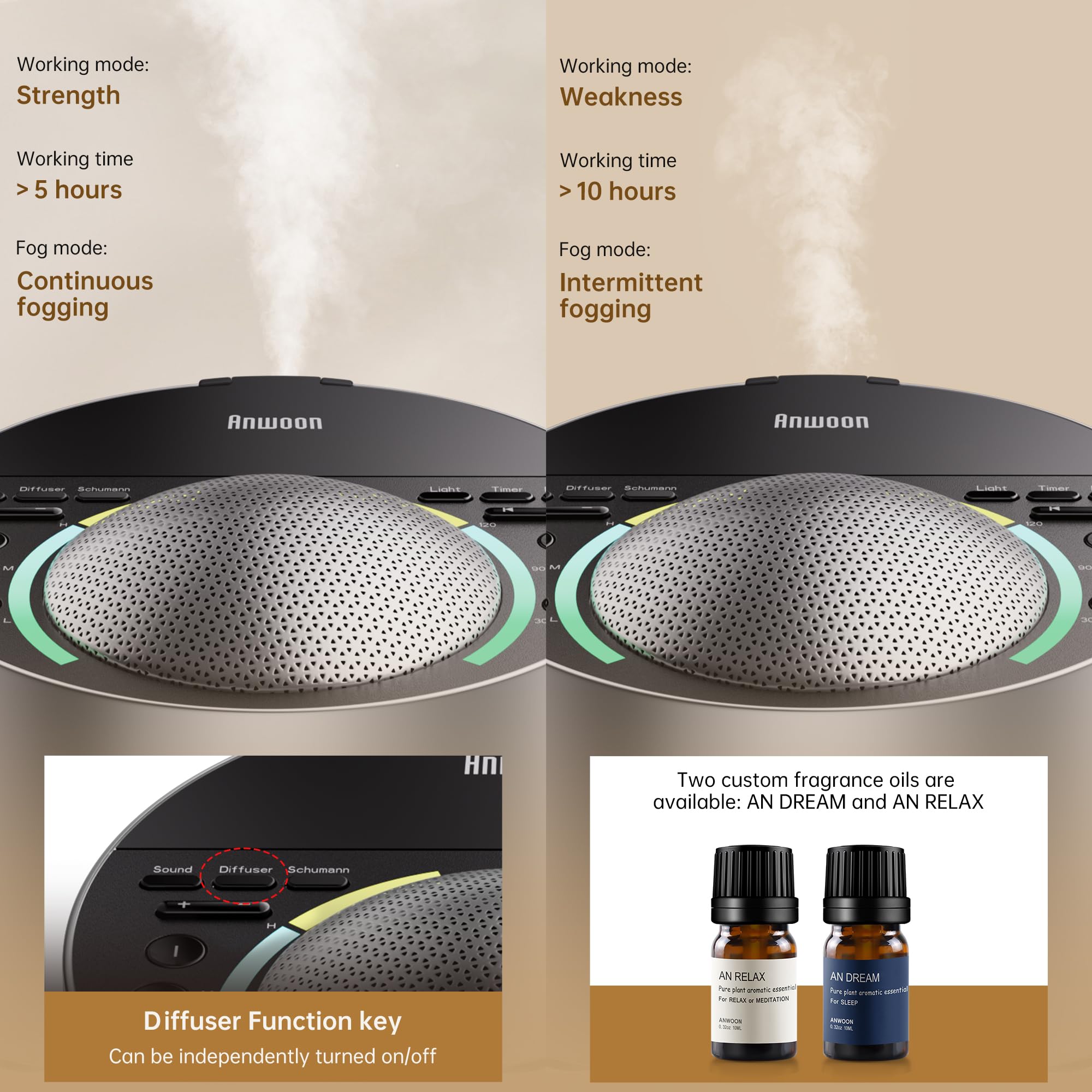 ANWOON aroma diffuser module low-noise operation supports sleep and relaxation.