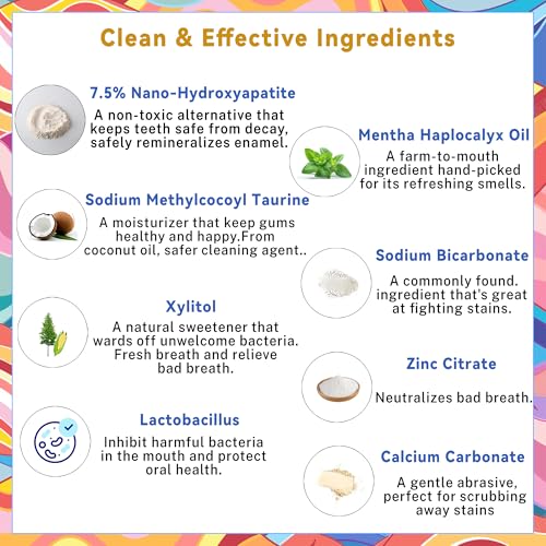Dissolving Anymoment toothpaste tablet highlighting Nano-Hydroxyapatite