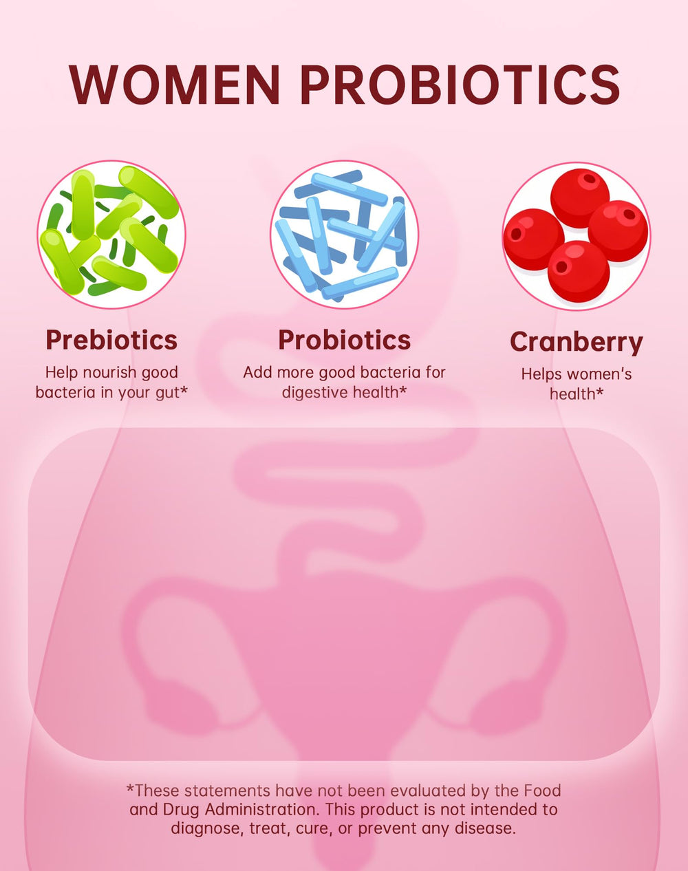 Capsule labeled dairy-free, soy-free, gluten-free