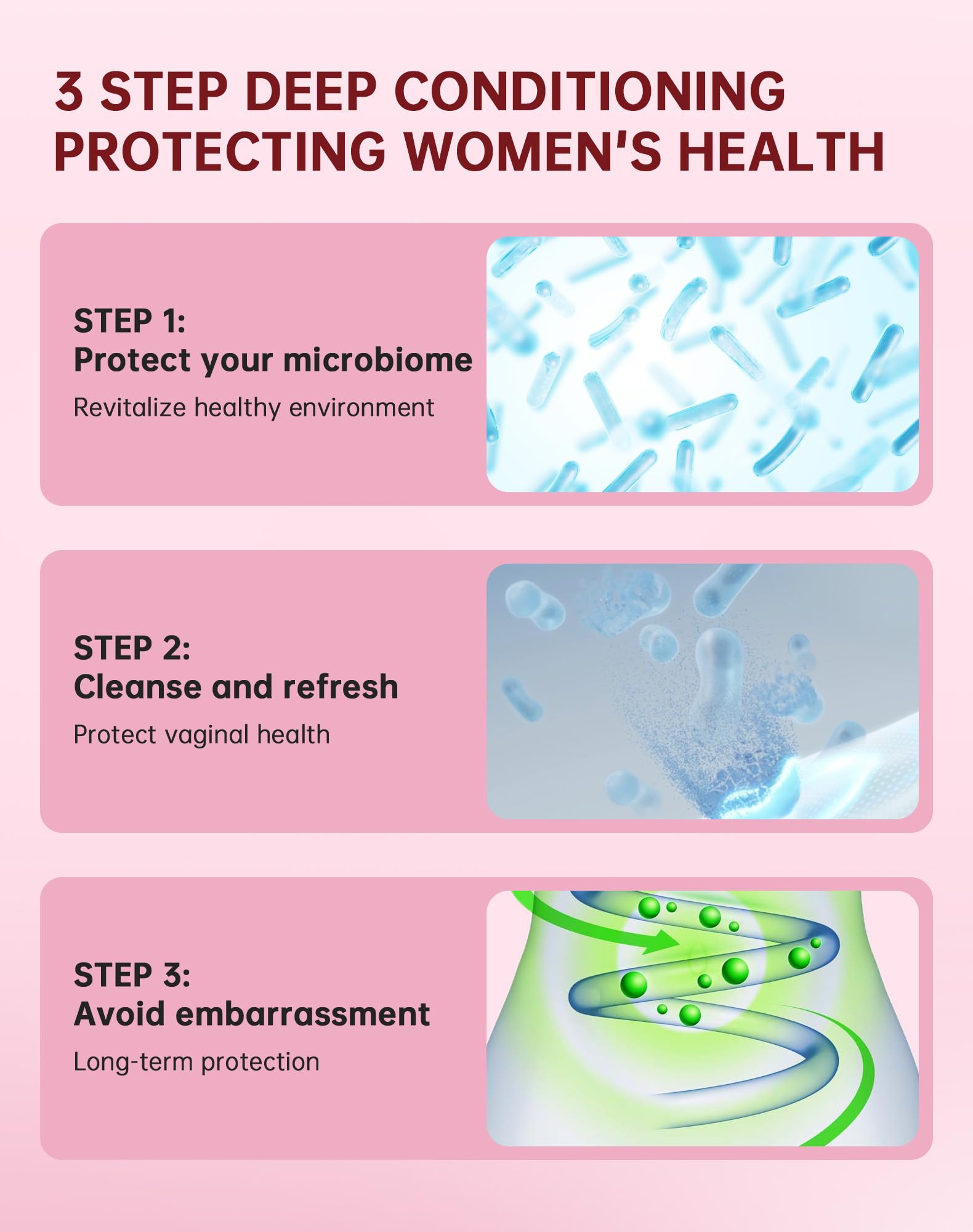 Easy-to-swallow daily capsule for vaginal health routine