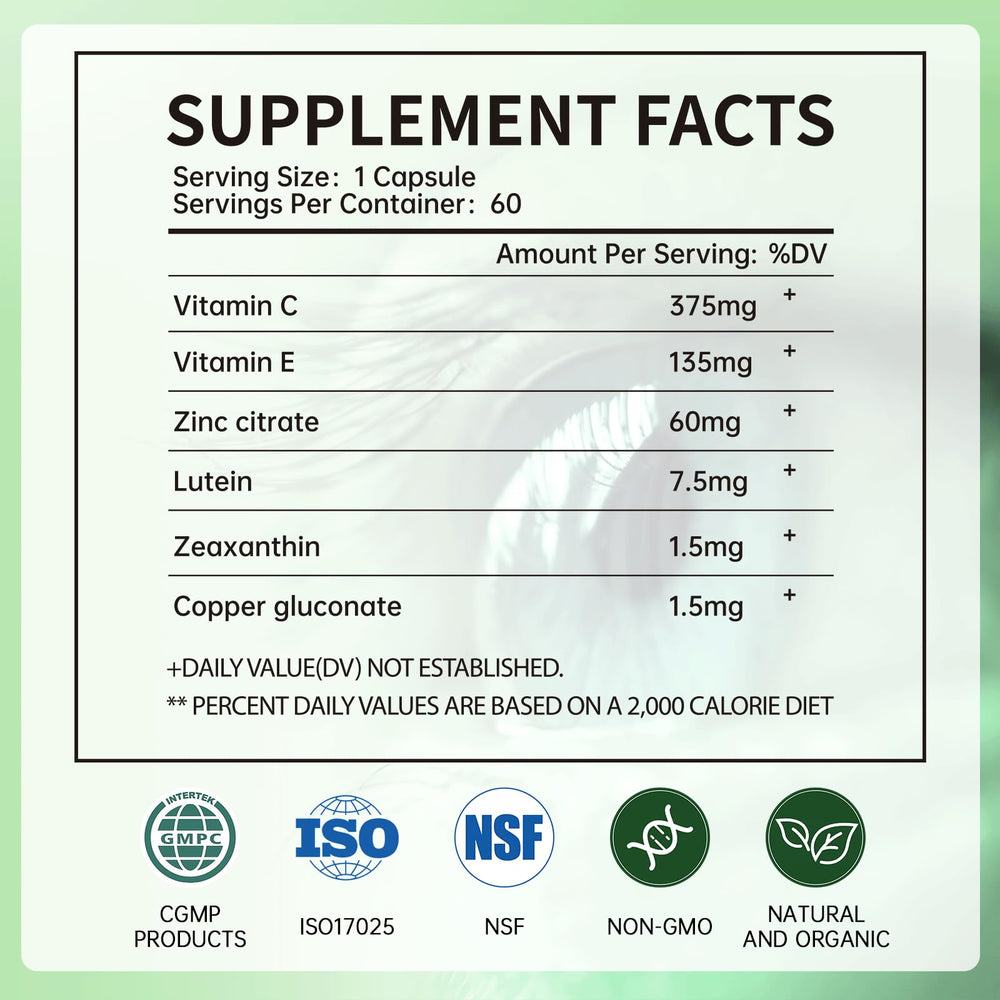 Graphic showing macular pigment support by lutein and zeaxanthin