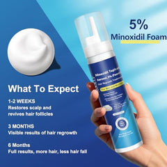 AOOLCF Minoxidil Foam bottle back with usage details and branding