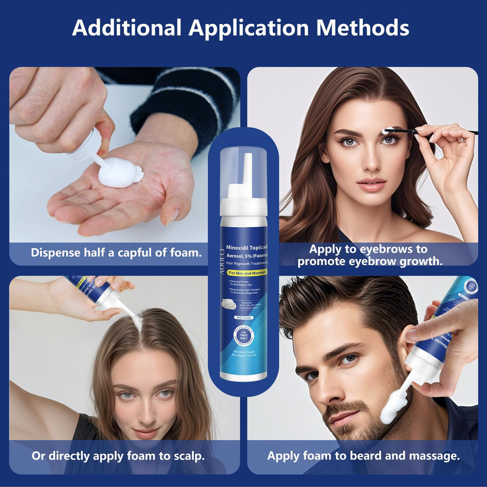 AOOLCF Minoxidil Foam packaging shows three-month supply value