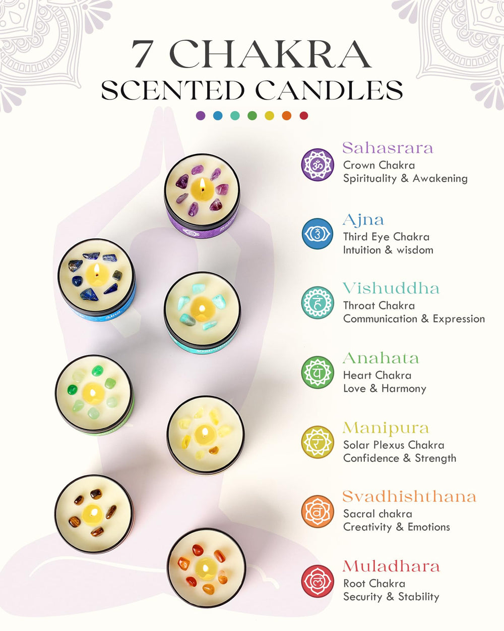 AOOVOO Chakra Candles with Amazonite crystal for harmony