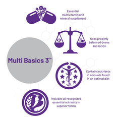USA label showing supplement facts for AOR Multi Basics 3
