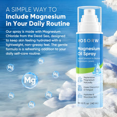 Travel-friendly AOSORW magnesium oil spray packaging