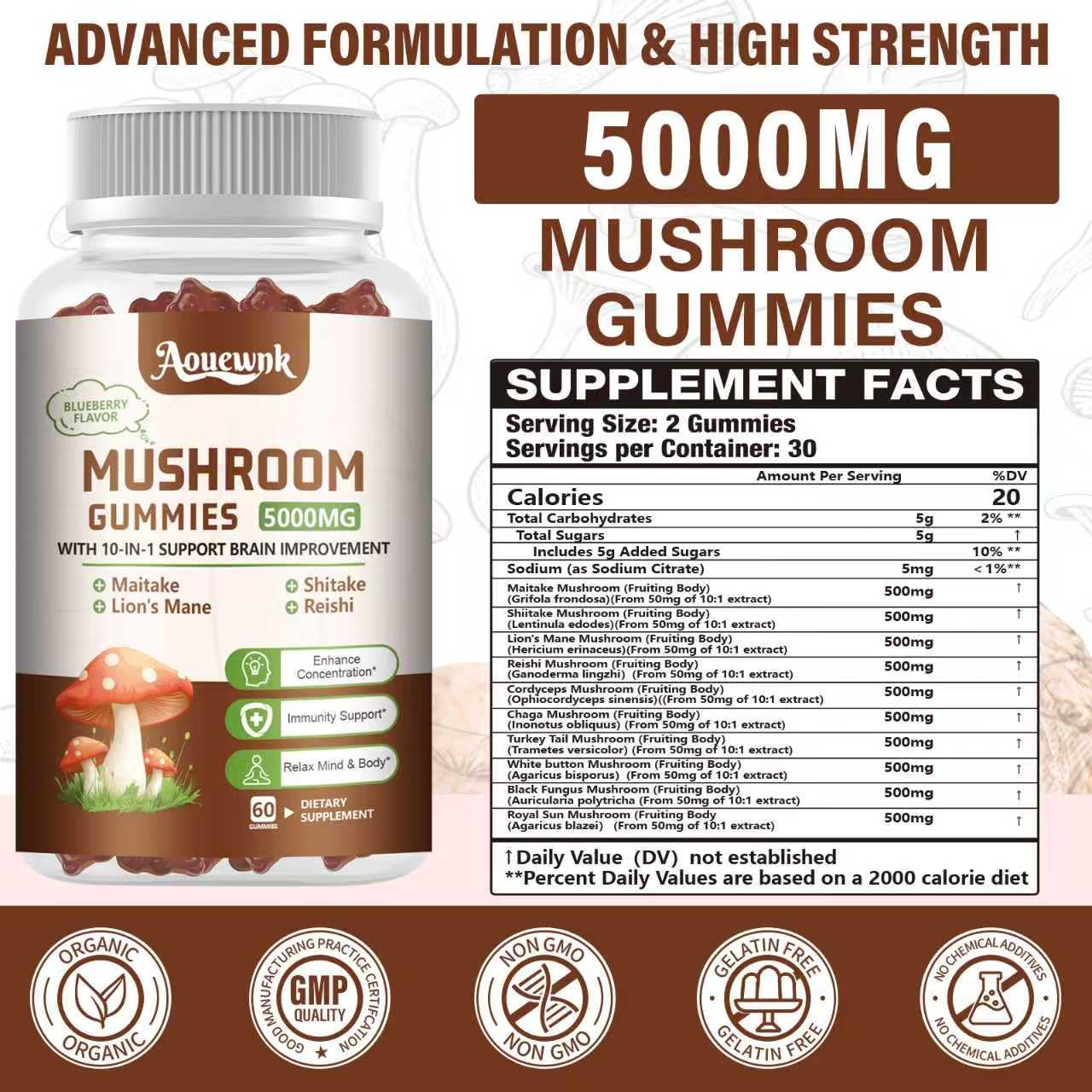 Cordyceps and Ganoderma mushroom visuals for immune support