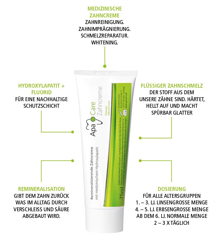 Close-up of ApaCare enamel repair toothpaste texture