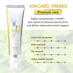 APAGARD Premio toothpaste tube with Double Mint flavor